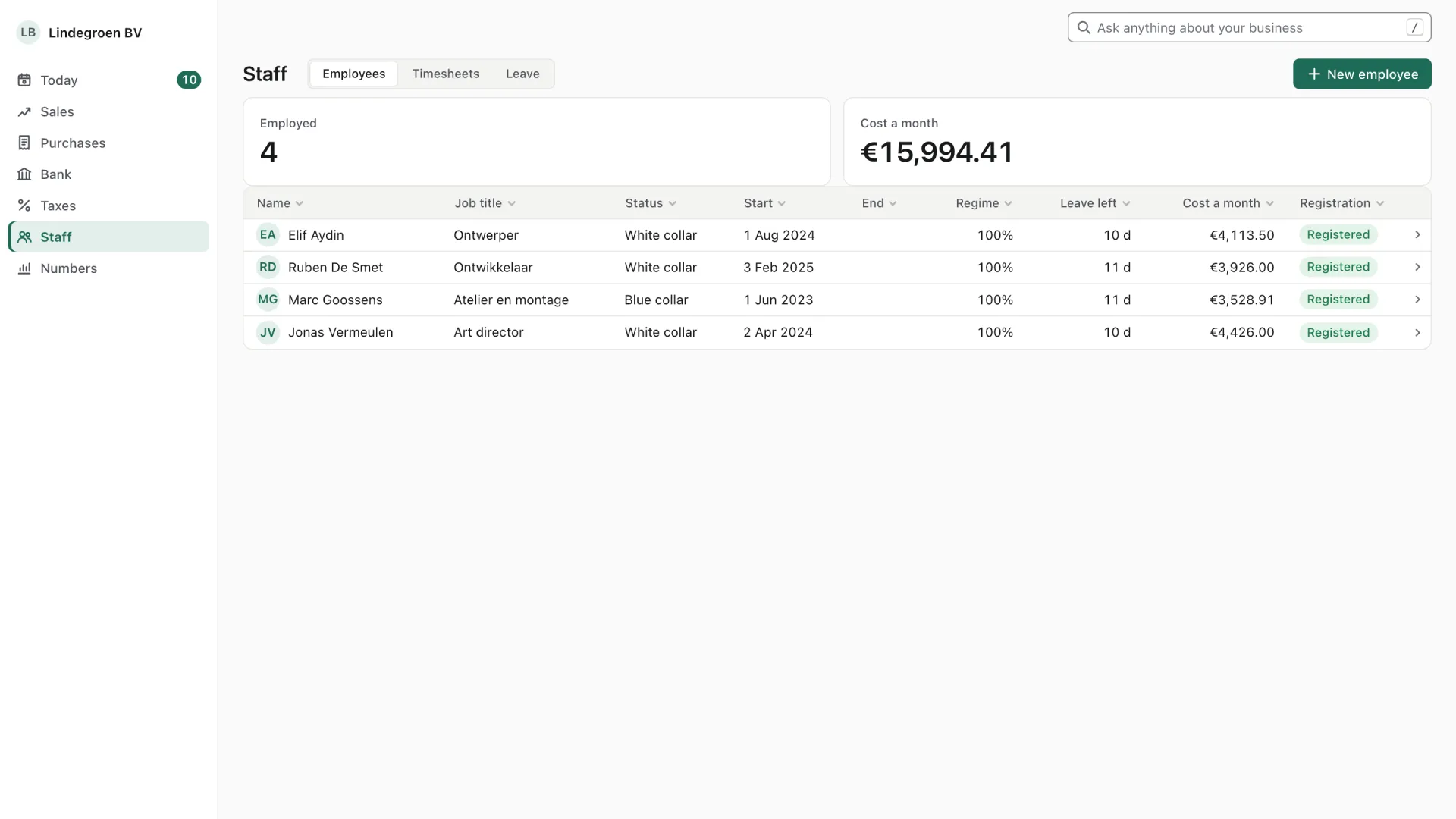 Staff · Example · Lindegroen BV